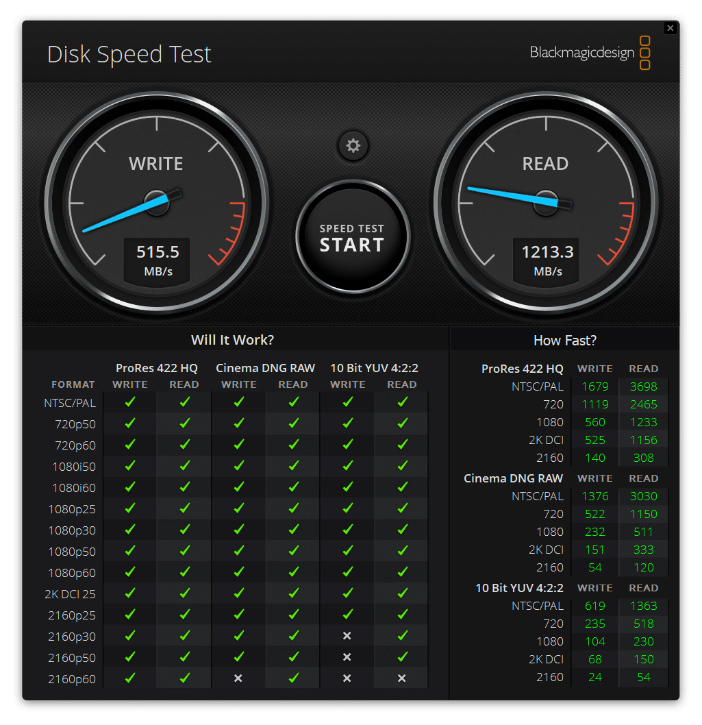 SanDisk Professional PRO-CINEMA CFexpress Type B Blackmagic