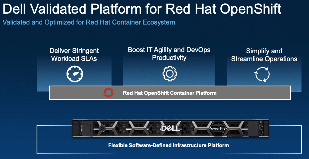 dell openshift validated solutions