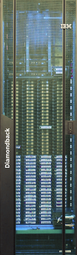 IBM Diamondback Tape Library