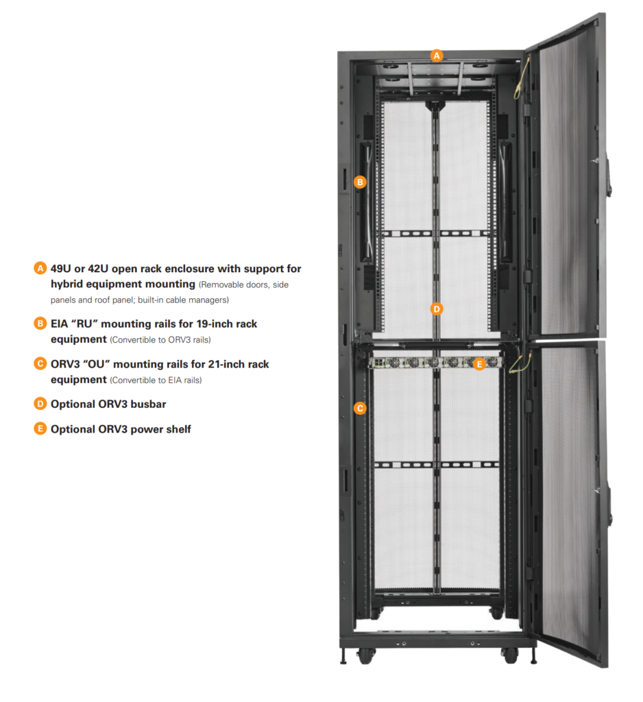 Eaton ORV3 compatible-solutions Open rack enclosure