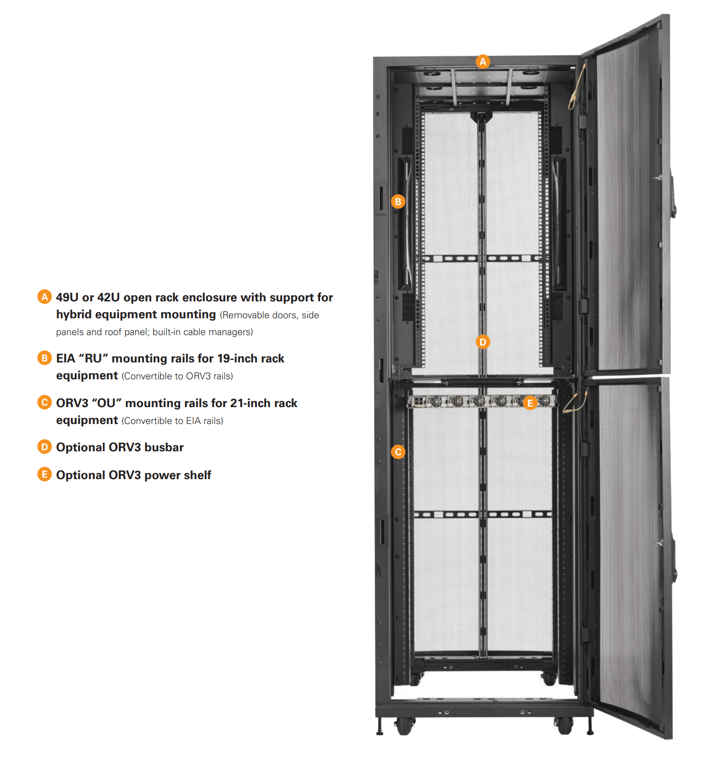 Eaton Open Rack v3 Solutions Announced