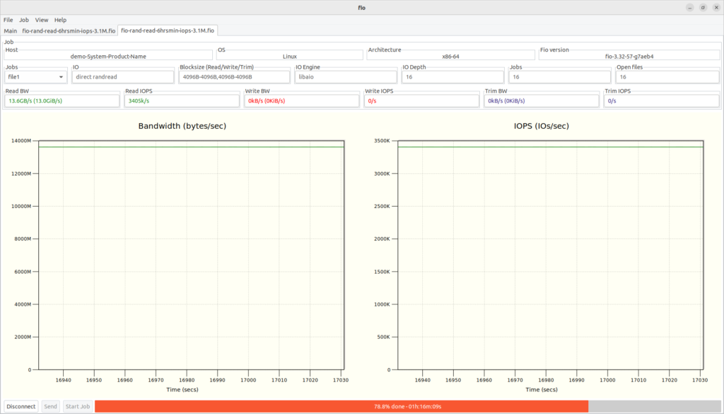 MonTitan PCIe Gen5 SM8366 Platform 3.4 million IOPS performance live demo screen