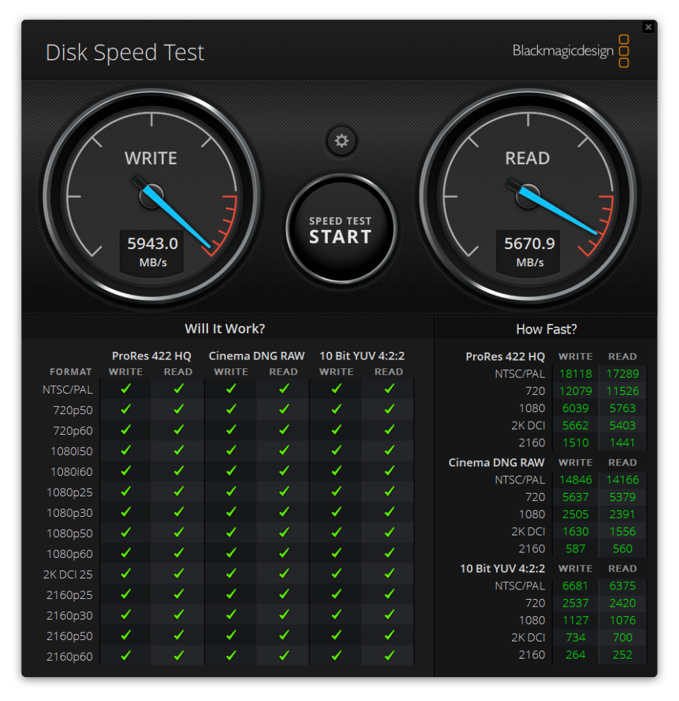 Samsung 990 Pro blackmagic disk speed test performance