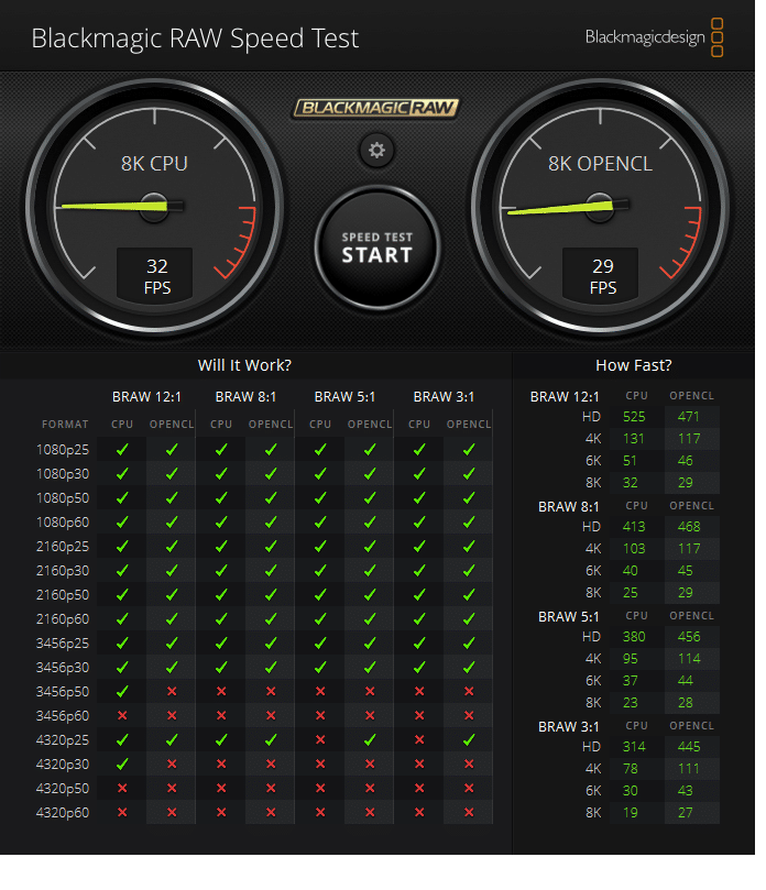 戴尔 Latitude 9430 二合一 Blackmagic RAW 速度测试