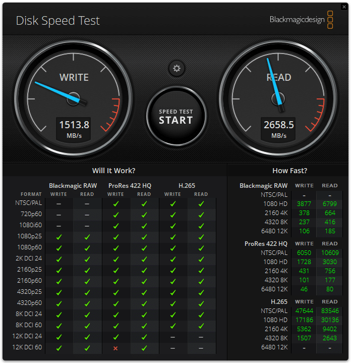 Intel NUC 12 Pro - Test de vitesse du disque Blackmagic