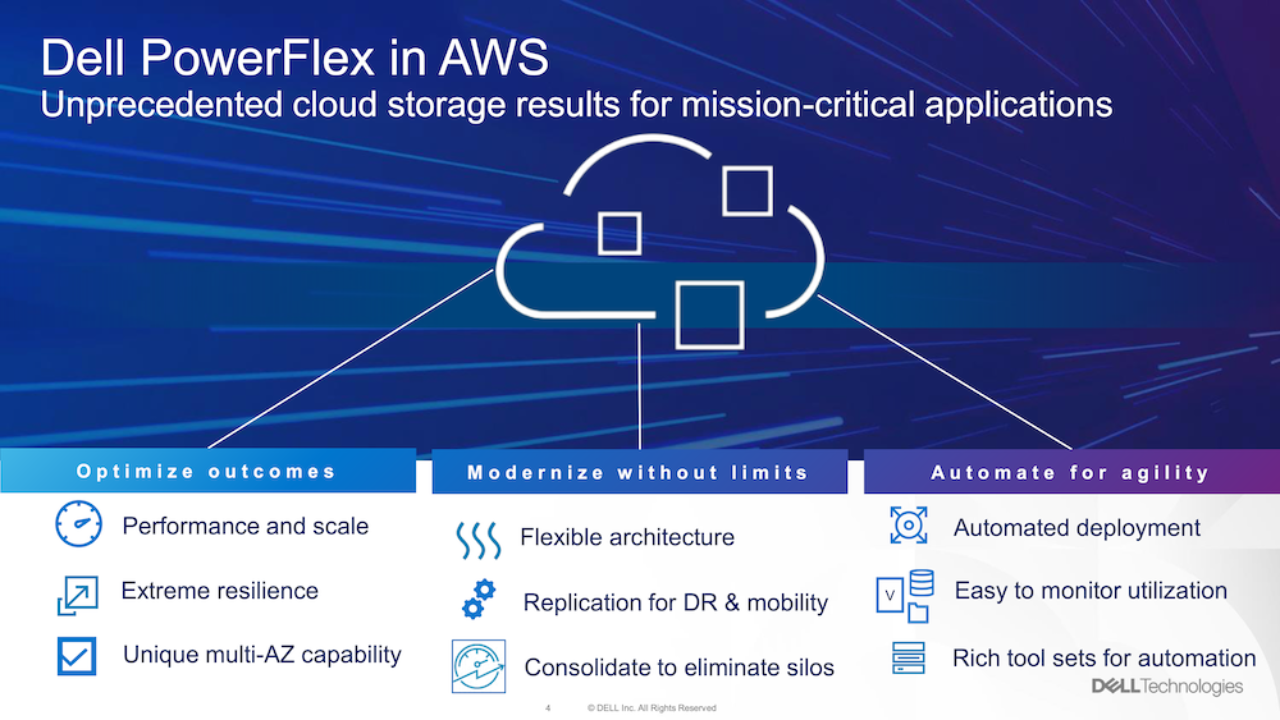 Dell PowerFlex in AWS Marketplace Available Now Dell PowerFlex in AWS Marketplace Available Now