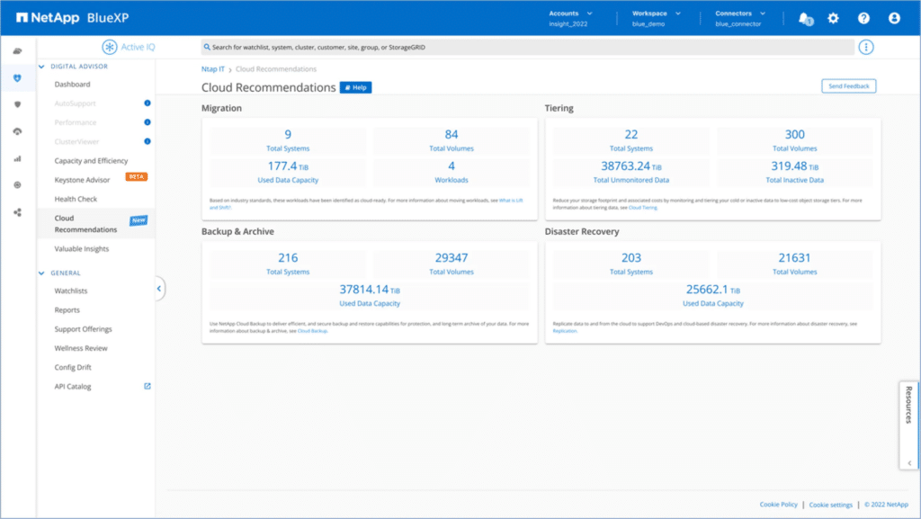 netapp bluexp cloud recommendations