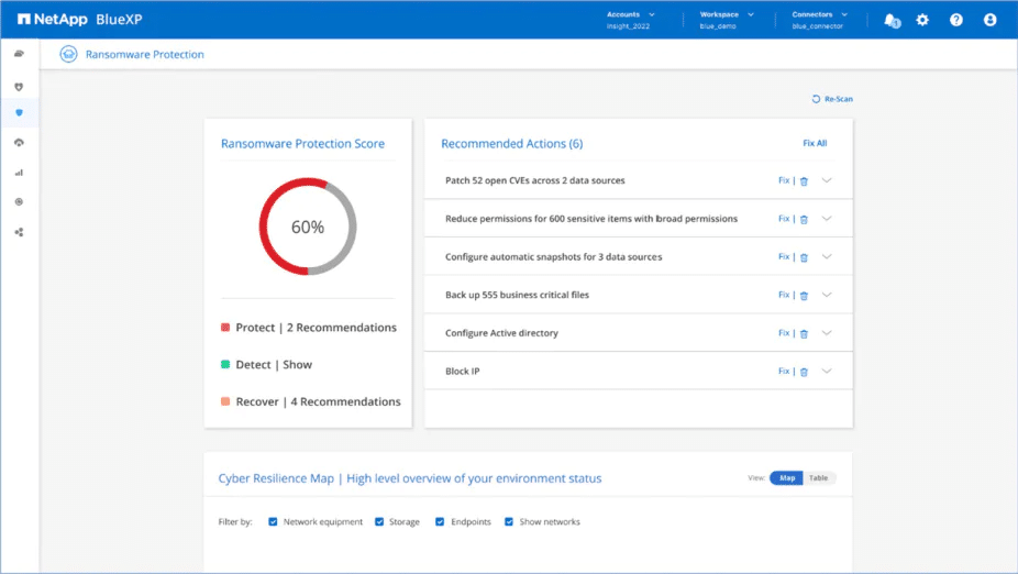 netapp bluexp cyber security