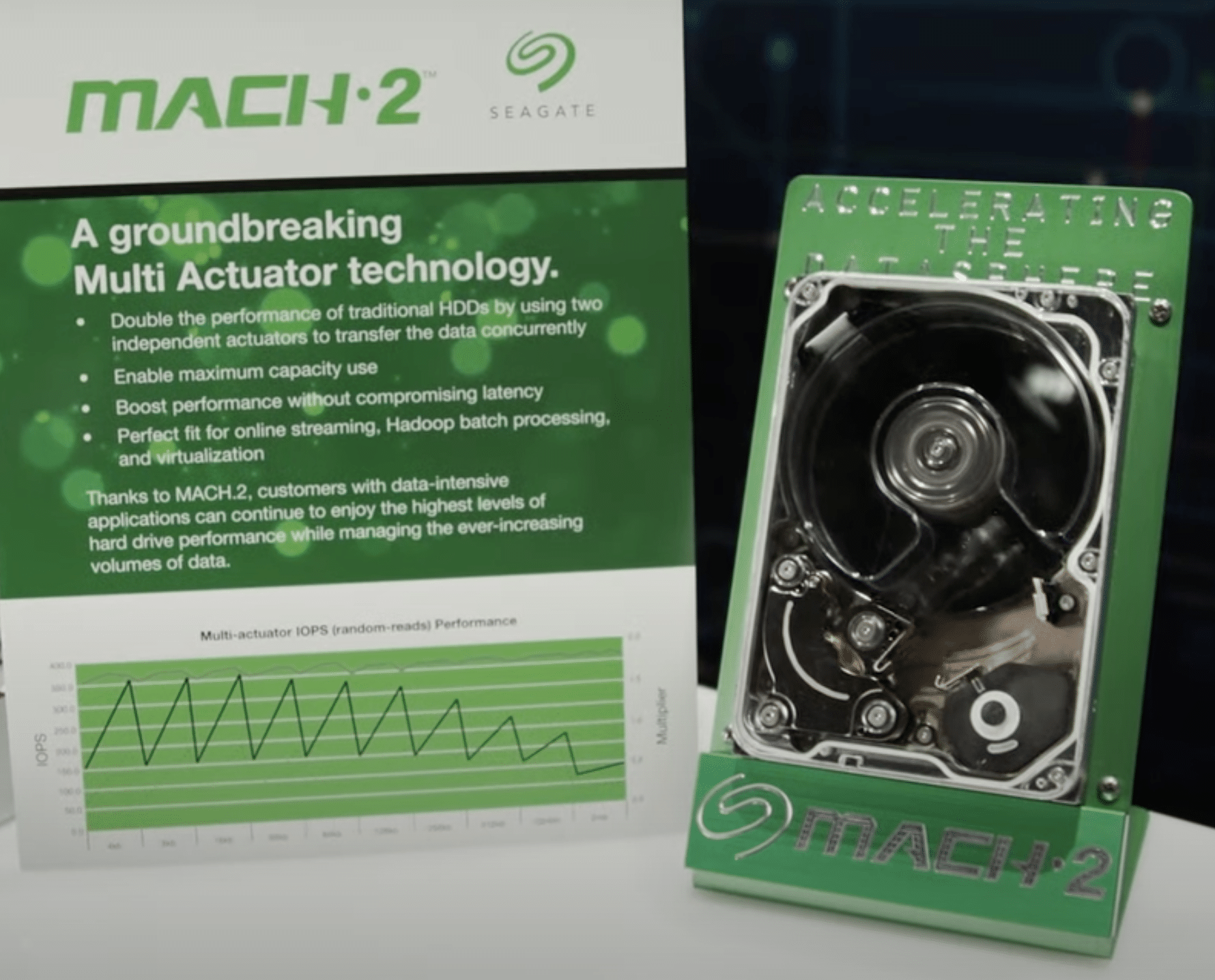 seagate mach.2 exos 2x18