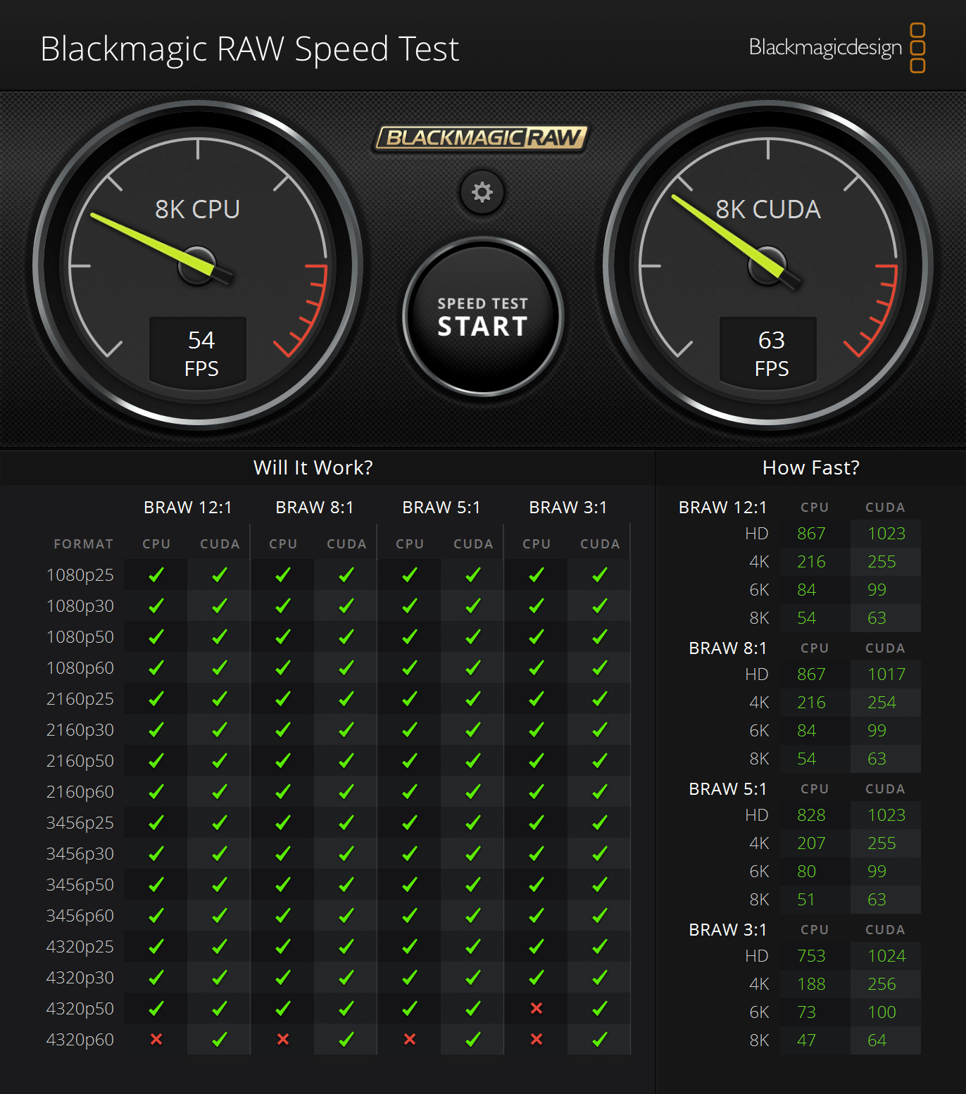 Lenovo ThinkStation P360 Ultra Blackmagic RAW