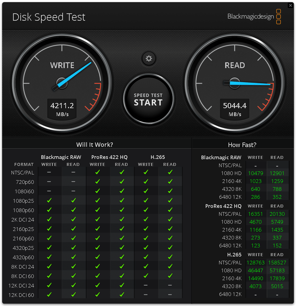 Lenovo ThinkStation P360 Ultra Blackmagic Disk Speed Test