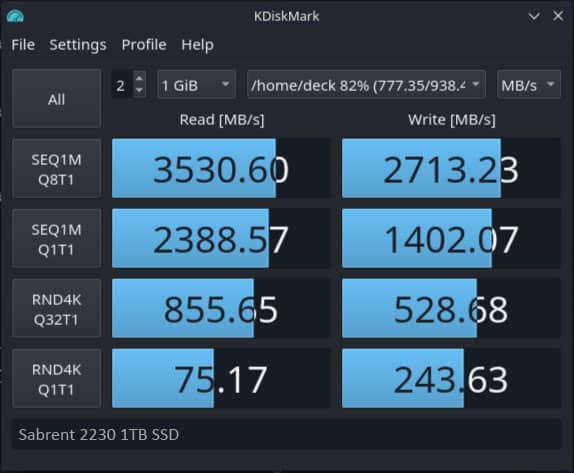 Sabrent Rocket 2230 SSD Review: Tiny Powerhouse