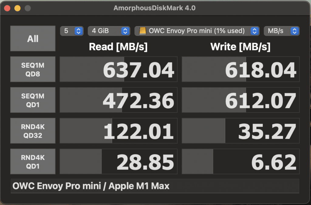 OWC Envoy Pro mini amorphourdiskmark