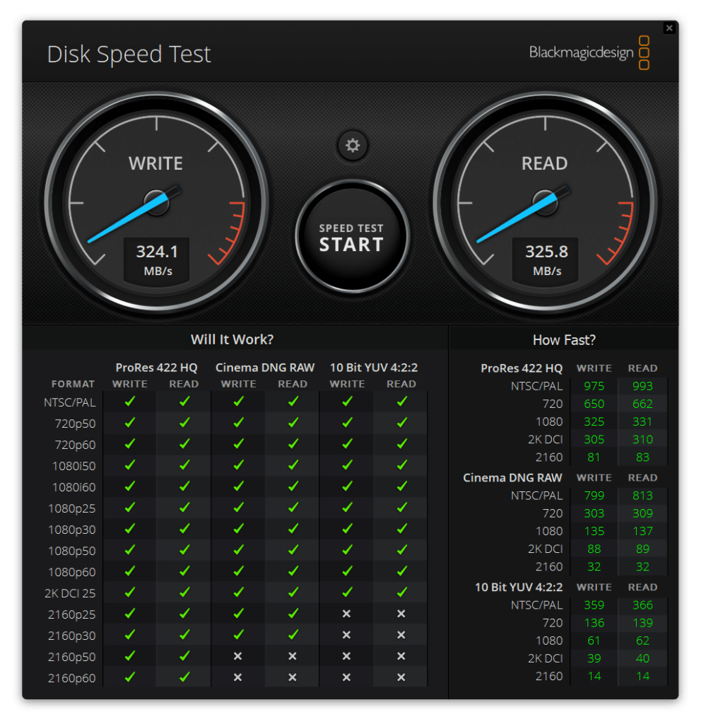 iStorage diskAshur M² blackmagic performance