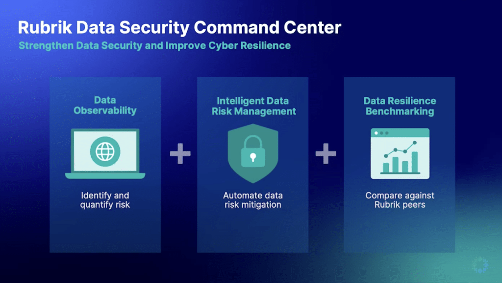 Rubrik Cyber Recovery data security command center