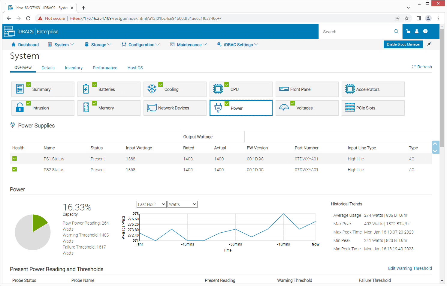 Dell PowerEdge R660 iDRAC 9 - Power