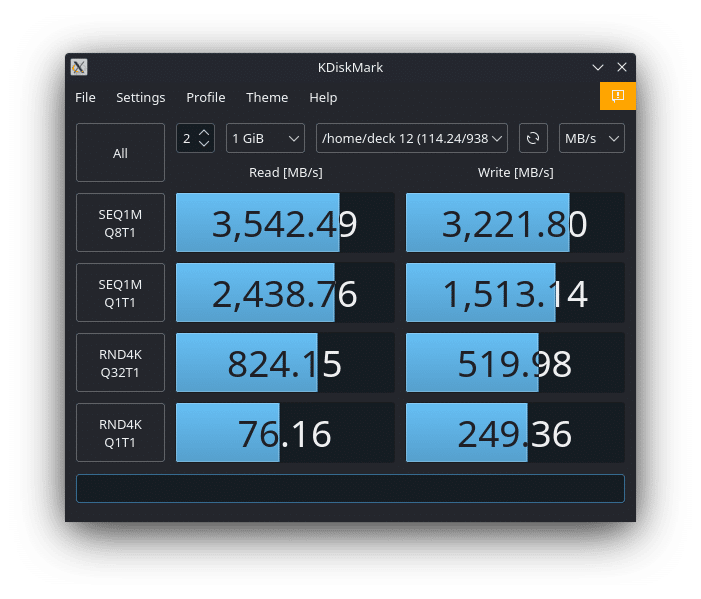 Sabrent Rocket 2230 NVMe SSD Review 