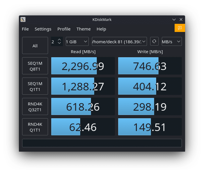  SABRENT Rocket 2230 NVMe 4.0 1TB High Performance PCIe