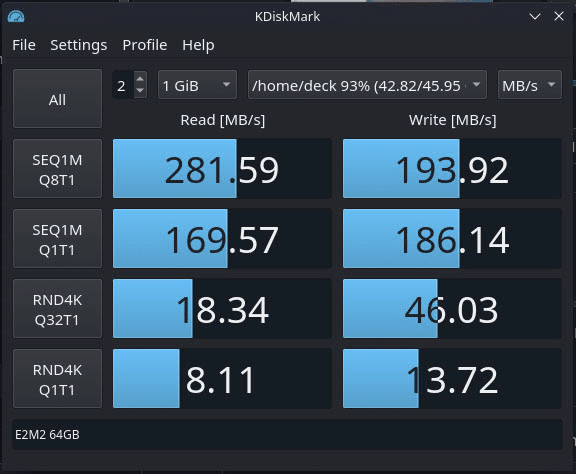 2TB Inland QN446 (2230) SSD Review: For When 1TB Just Isn't Enough