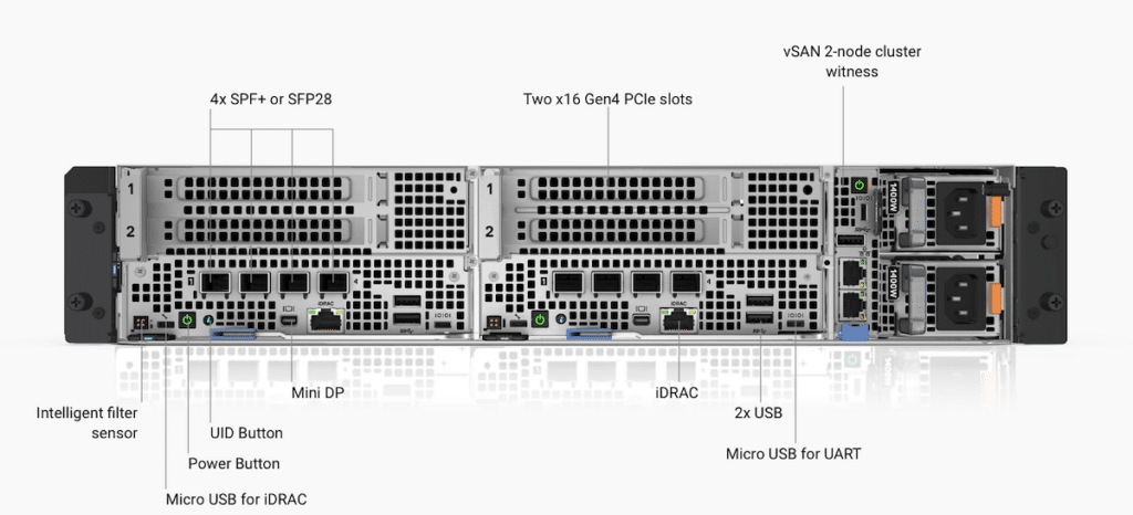 Dell VxRail VD-4000r chassis