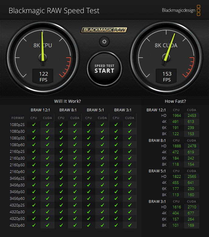 戴尔 Precision 7865 Blackmagic RAW