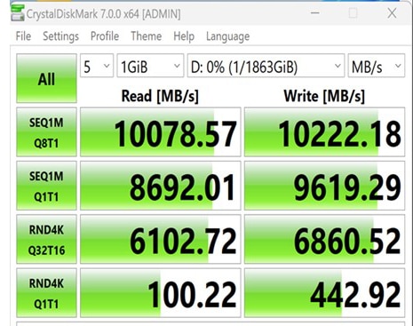 GIGABYTE AORUS Gen5 10000 SSD performance