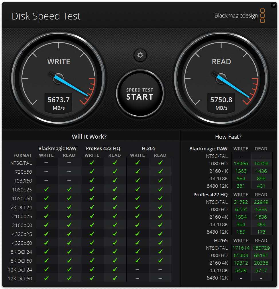 Predator GM7 Blackmagic diskspeed test performance