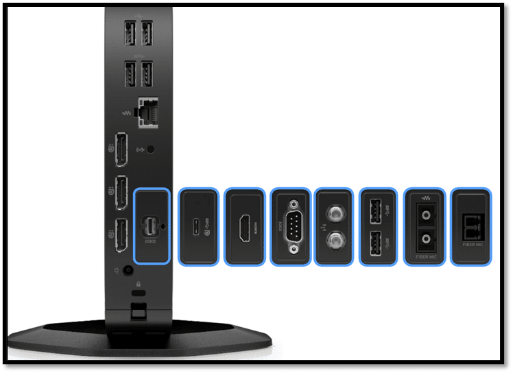 HP t655 Thin Client ports