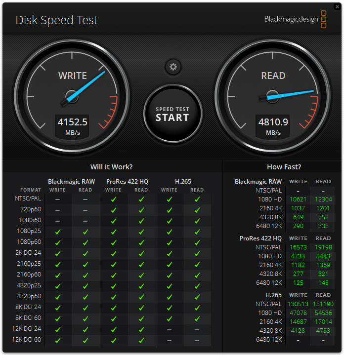 Lenovo ThinkPad P16 Gen 1 Blackmagic Disk Speed Test