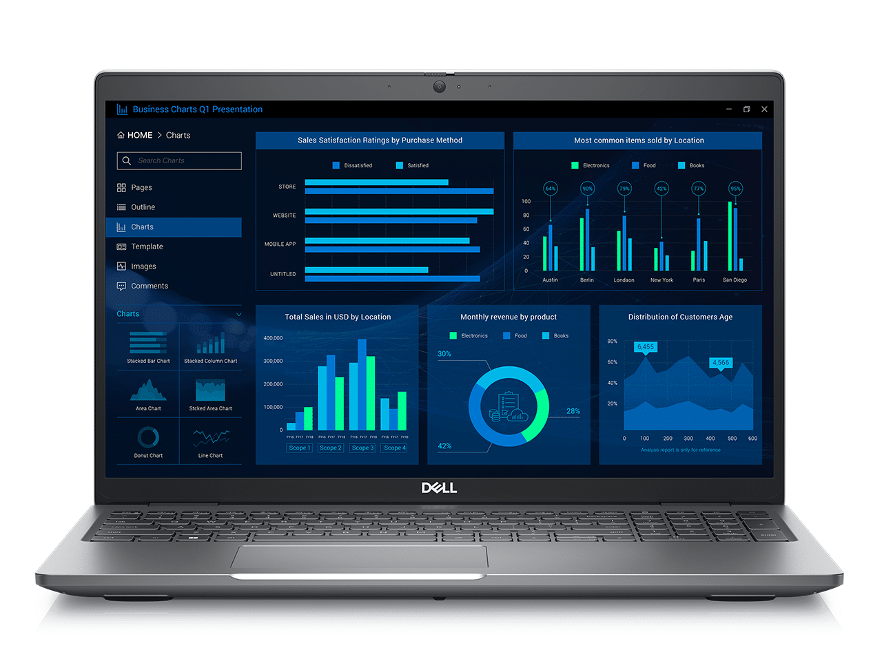 Dell Precision 3581