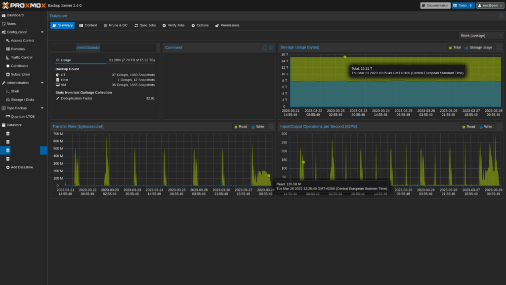 Proxmox Backup Server 2.4 dark mode