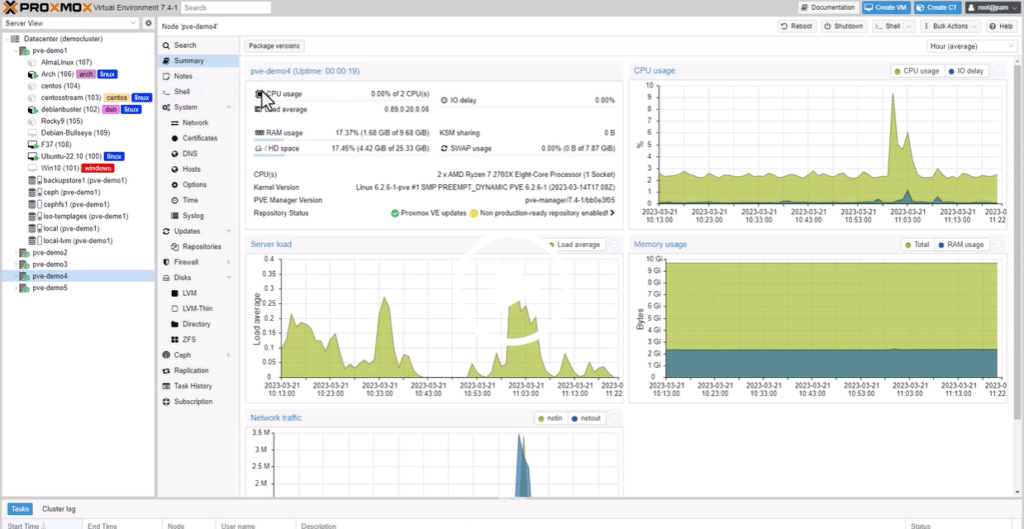 Como atualizar do Proxmox VE (PVE) 6.4-11 para 7.0-8 (última versão de  versão PVE 7) - TP INFORMÁTICA