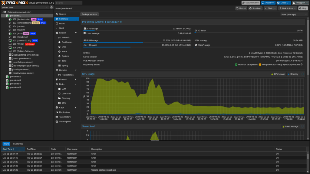 Proxmox VE 7.4 Dark Theme