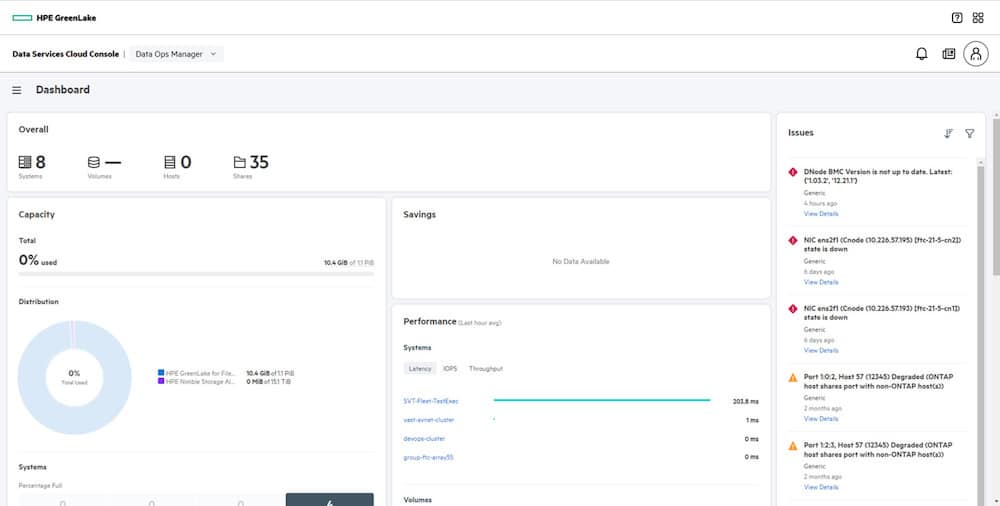 HPE GreenLake for Block Storage