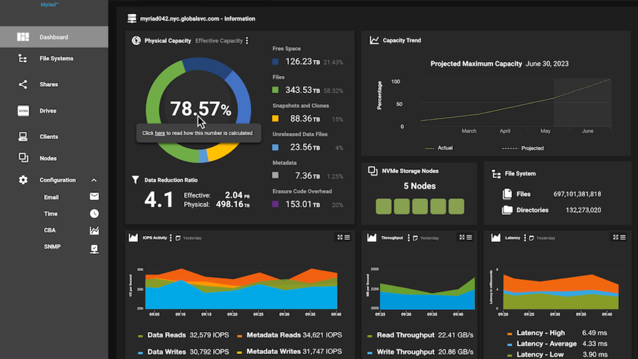 bordado pecador Auto Quantum Myriad Software-Defined All-Flash Storage Platform Introduced -  StorageReview.com