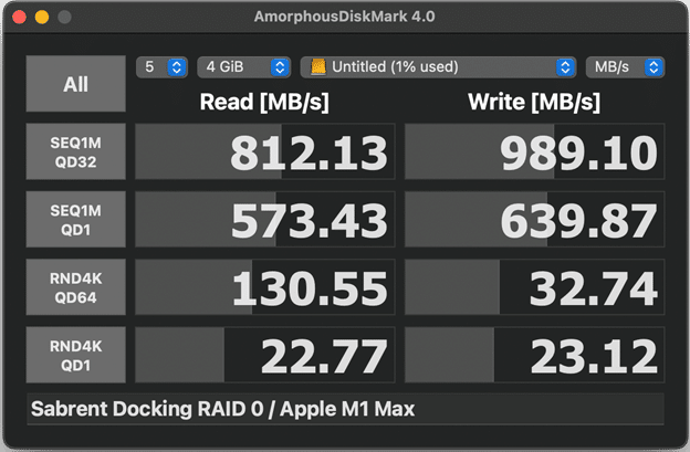 Sabrent RAID docking station AmorphousDiskMark