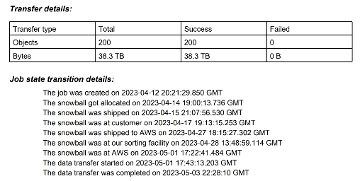 AWS Snowball Edge import success log