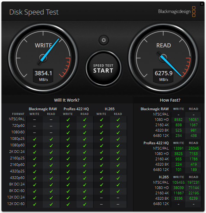 Dell OptiPlex Micro Plus 7010 - Blackmagic Disk Speed ​​Test