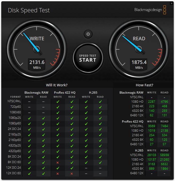 Dell Latitude 9440 2-in-1 Blackmagic Disk Speed Test