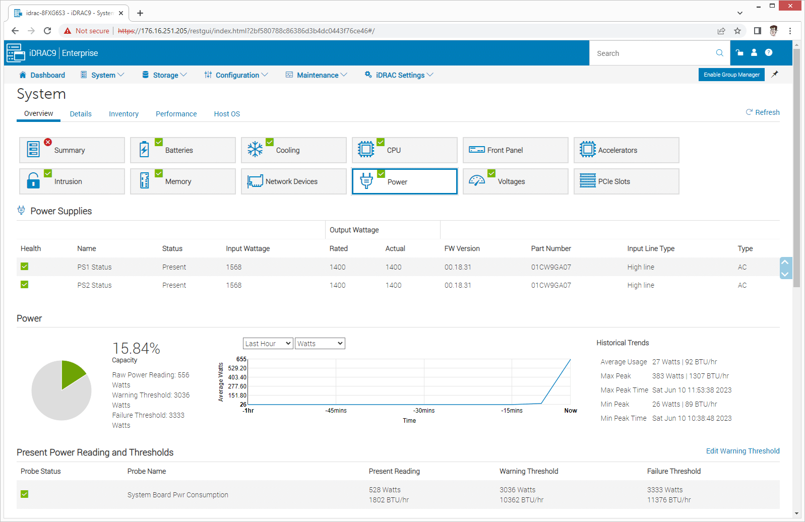 Dell PowerEdge R670 iDRAC9 System