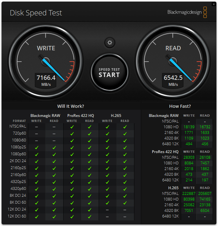 戴尔 Precision 5860 Blackmagic DiskSpeedTest