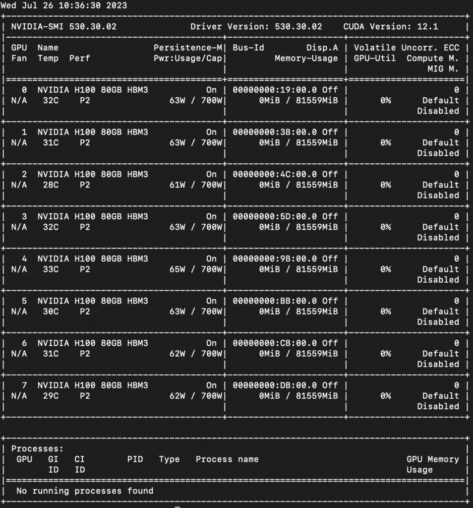 带 H9680 卡的 xe100 上的 nvidia-smi，GPU 功率的负载