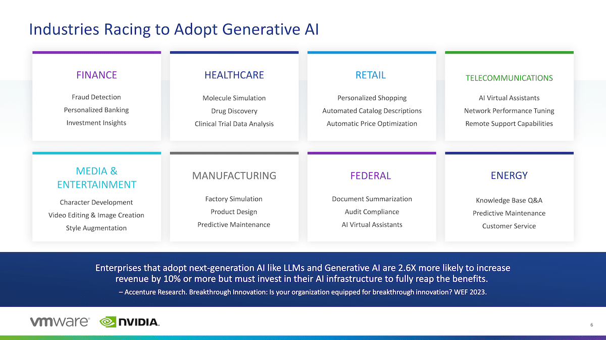 VMware Private AI summary