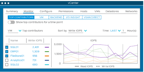VMware VSAN 8 U2 vSAN Max HCI StorageReview VMware VSAN 8 U2 vSAN Max HCI StorageReview
