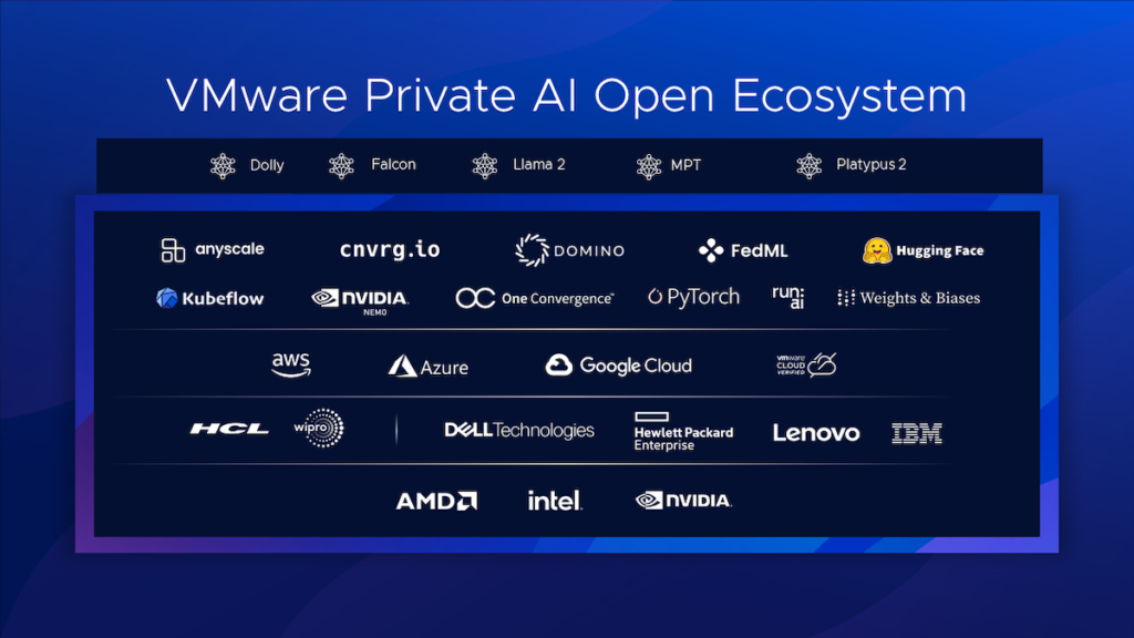 VMware Private AI open ecosystem