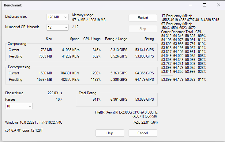 Lenovo ThinkSystem ST50 V2 7-Zip Benchmark