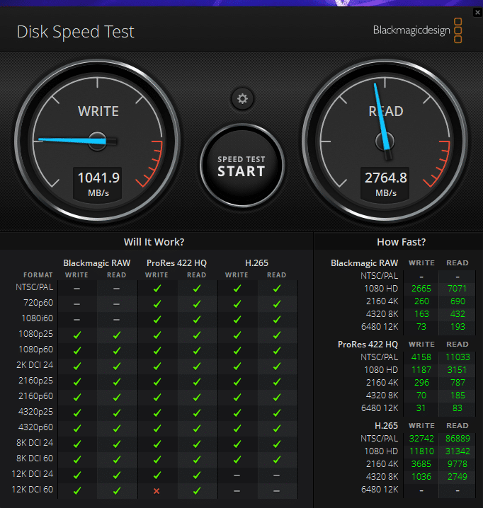 Lenovo ThinkSystem ST50 V2 Blackmagic Disk Speed Test