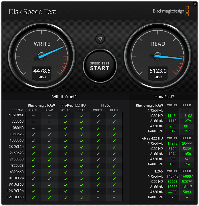 Lenovo ThinkStation PX BlackMagic Disk Speed Test