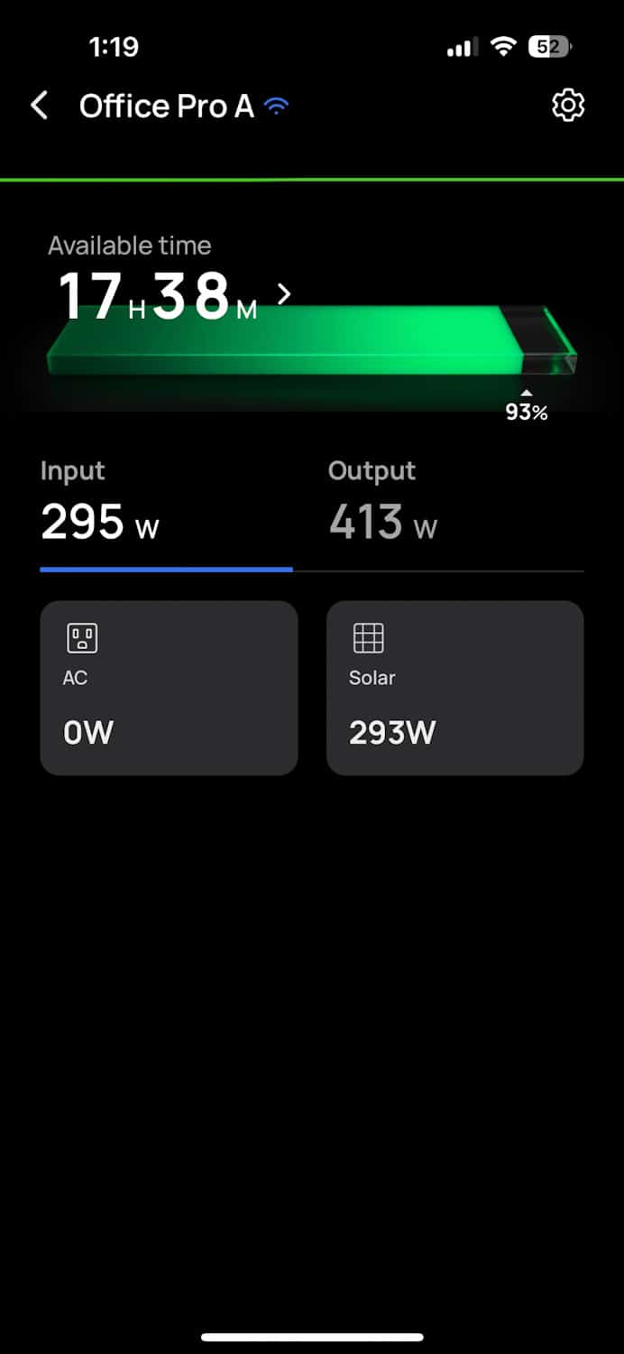 Alimentation du panneau solaire Bluetti PV350