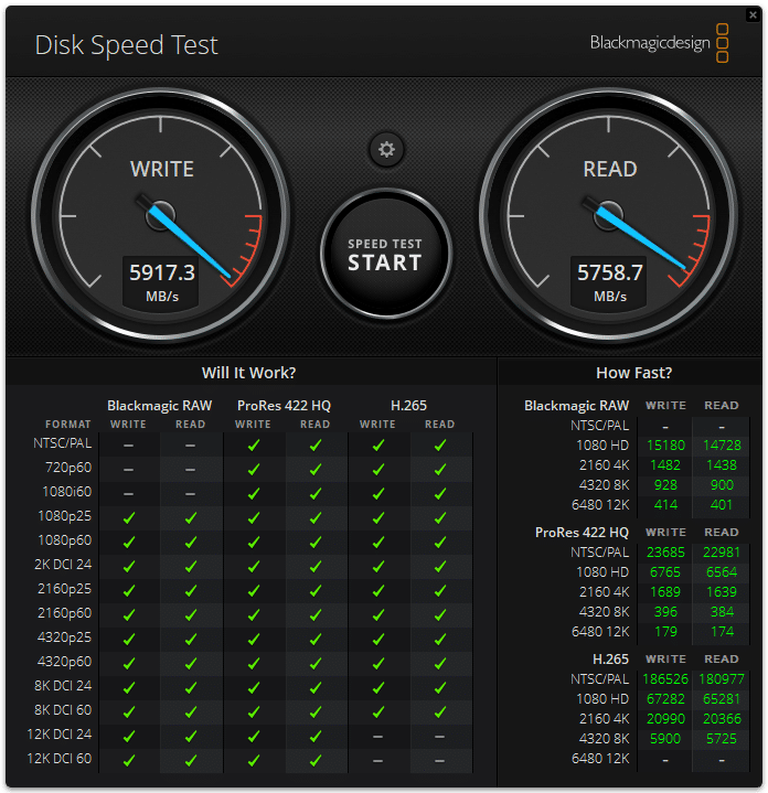 Samsung 990 pro 4TB Blackmagic ディスク速度テスト